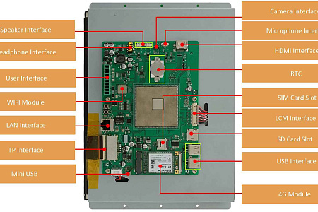 DMG10768T121_34WTC DWIN 12.1" Android-дисплей 1024*768 промышленного класса с сенсорной ёмкостной панелью