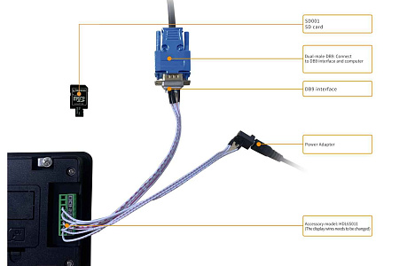 DMG80480T070_15W DWIN T5L1 UART HMI 7" TN ЖК-дисплей в корпусе промышленного класса