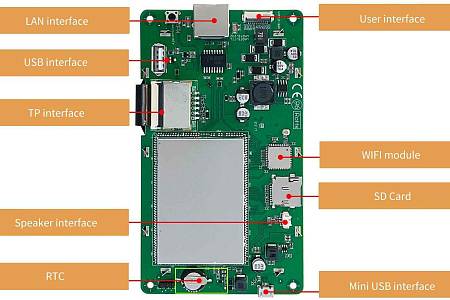 DMG80480T050_40WTC DWIN 5" Linux ЖК-дисплей 800*480 промышленного класса с сенсорной ёмкостной панелью