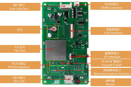 DMG80480K050_03W DWIN T5L1 UART HMI 5" IPS ЖК-дисплей медицинского класса