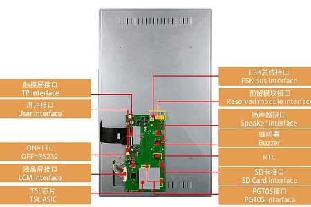 DMG19108C215_05W DWIN T5L UART HMI 21.5" 2K HD IPS ЖК-дисплей коммерческого класса