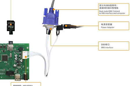 DMG80600C121_03W DWIN T5L1 UART HMI 12.1" TN ЖК-дисплей коммерческого класса