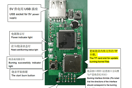 PGT05 DWIN JTAG 7-контактная плата адаптера