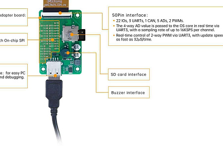 DMG40960F040_01W DWIN T5L0 HMI 4" супертонкий IPS ЖК-дисплей COF серии