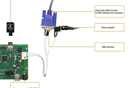 DMG64480K057_03W DWIN T5L0 UART 5.7" IPS ЖК-дисплей медицинского класса