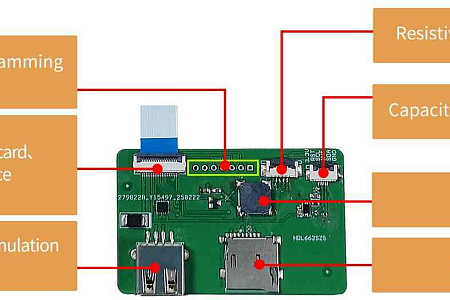 DMG48270F043_05W DWIN T5F0 UART HMI 4.3" ультратонкий TN ЖК-дисплей