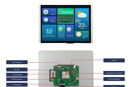 DMG80600Y121_01N DWIN T5L1 UART HMI 12.1" TN ЖК-дисплей класса красоты