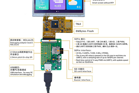 DMG48270F043_02W DWIN T5L0 UART HMI 4.3" ультратонкий TN ЖК-дисплей